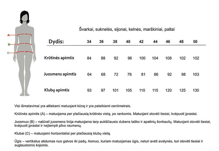 Dydžių lentelė